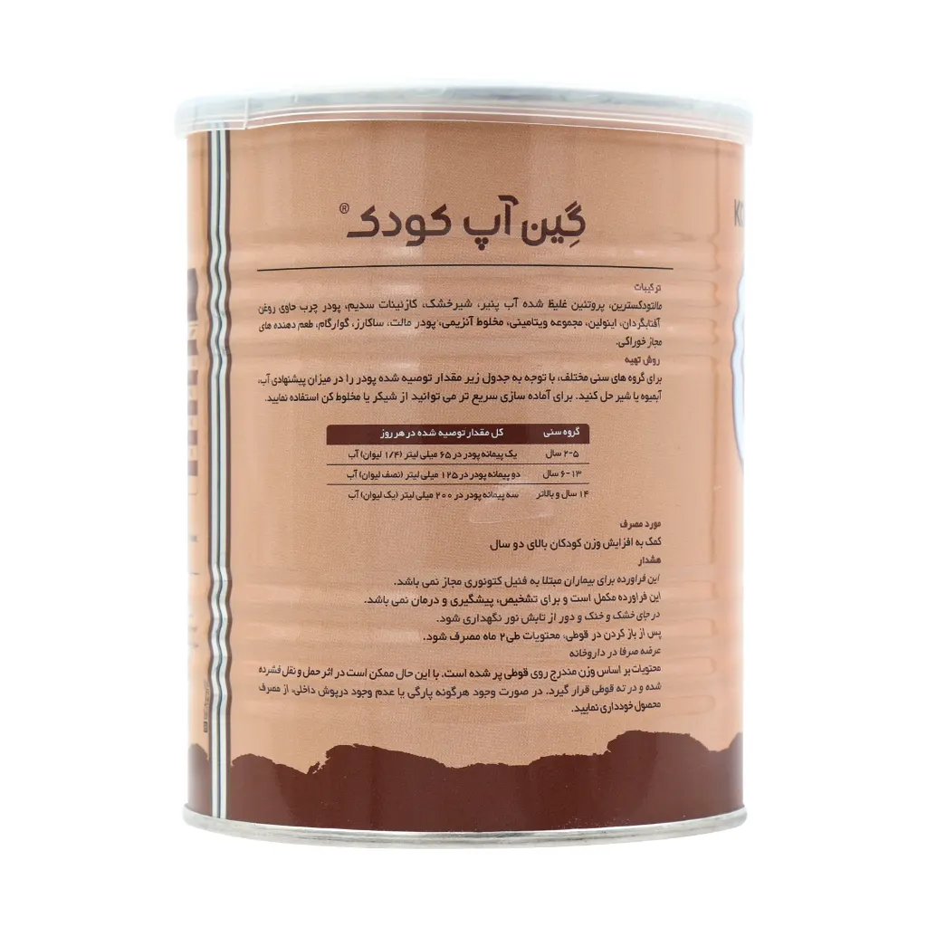 گین اپ گودکان کارن