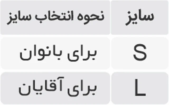 راهنمای سایز غبغب بندگوش و فک بند طب و صنعت
